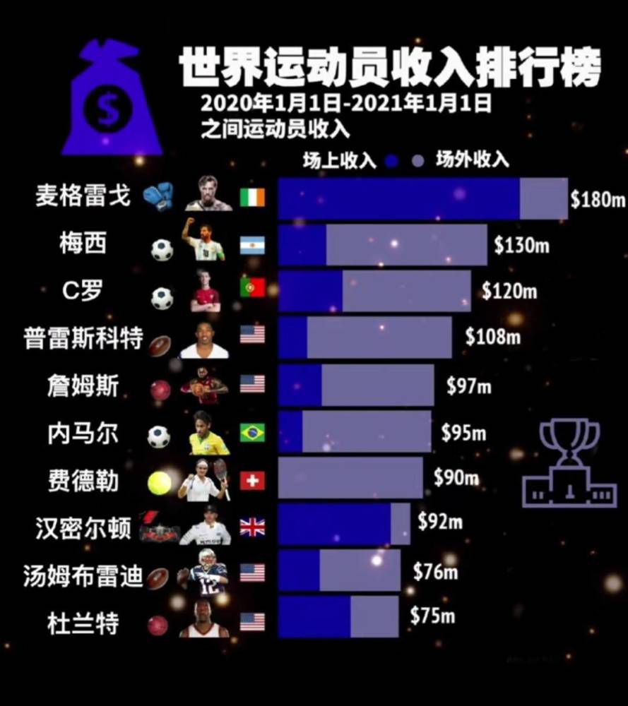 北京时间03:45，意甲第15轮，尤文图斯主场迎战那不勒斯。